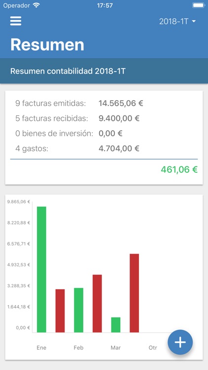 Contasimple