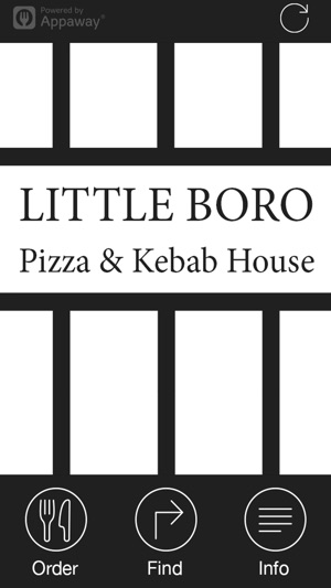 Little Boro, Shrewsbury(圖1)-速報App