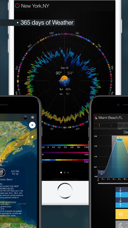 eWeather HD - Weather & Alerts screenshot-3