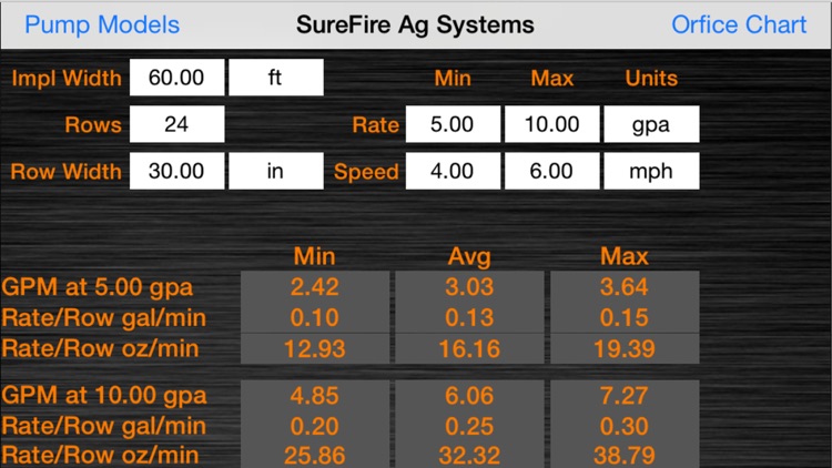 SureFire Ag Flow Calculator