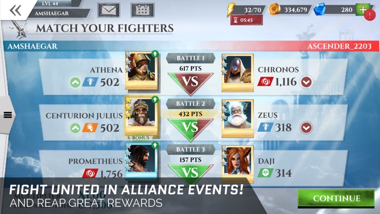 Gods Of Rome