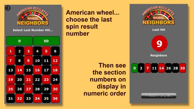 Roulette Wheel Neighbors(圖2)-速報App