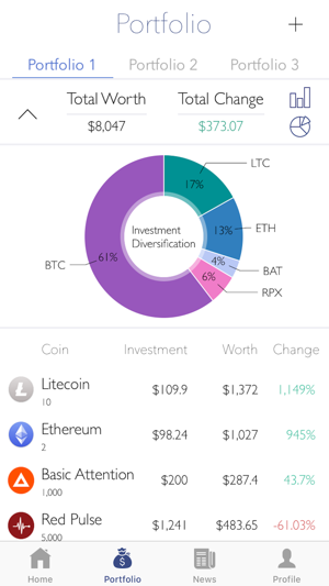 CoinHutch(圖5)-速報App