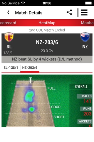 Gulf News Cricket Tracker screenshot 3