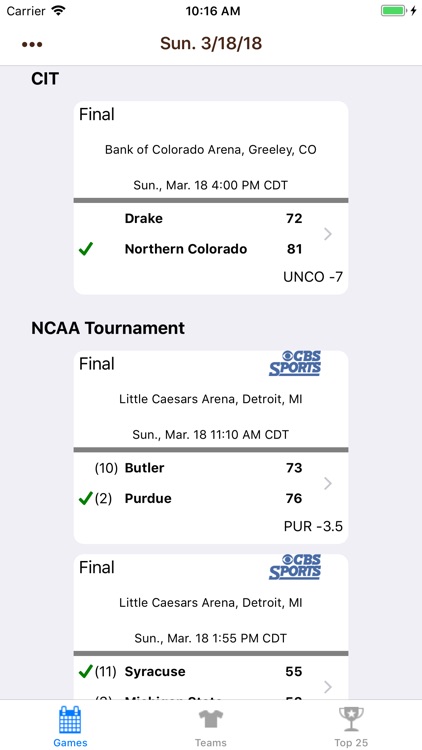 College Hoops Scores, Schedule