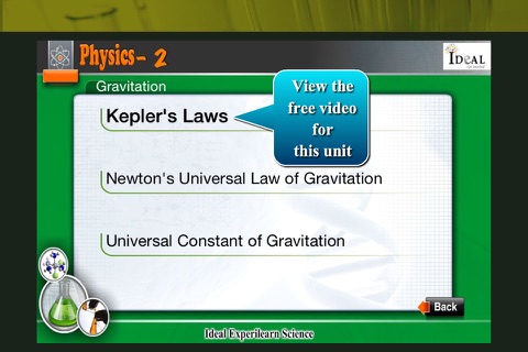 Ideal E-Learning Physics (Sem : 2) screenshot 3