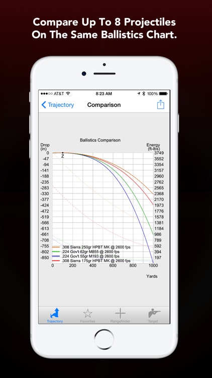 Ballistic Advanced: JBM Ballistics Calculator screenshot-3