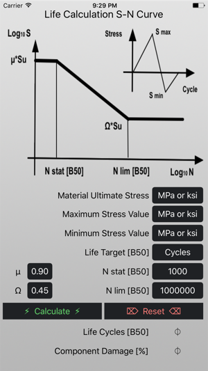 Fatigue Life Calculation S-N Curve(圖1)-速報App