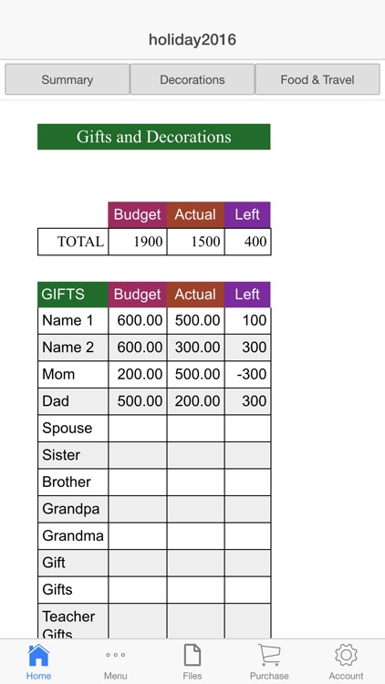 Holiday Budget