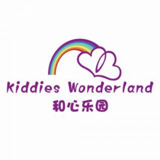 Kiddies Wonderland icon