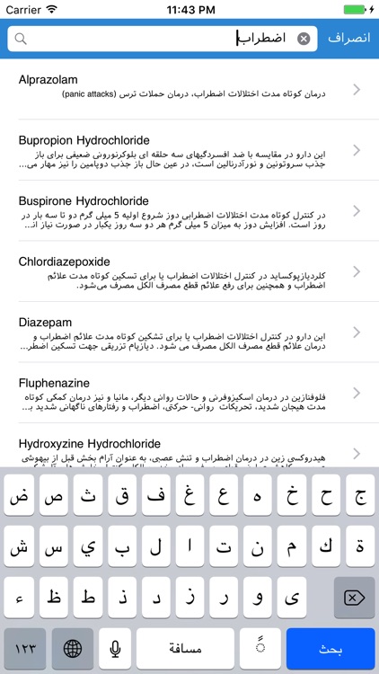 داروهای ژنریک ایران