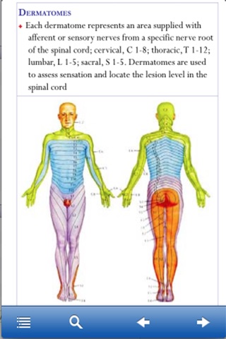 Nursing Manual screenshot 3