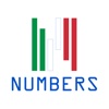 Italian: Numbers