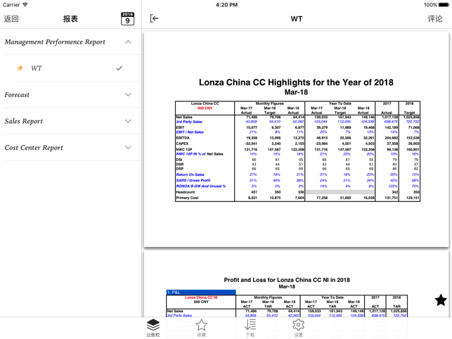 Lonza移动报表 for iPad(圖4)-速報App