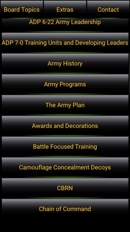 NCO Study Guide