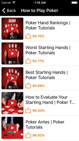 How To Play Pokerのおすすめ画像3