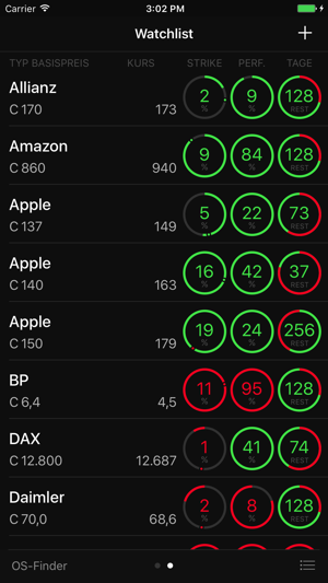 Optionsschein Finder(圖2)-速報App