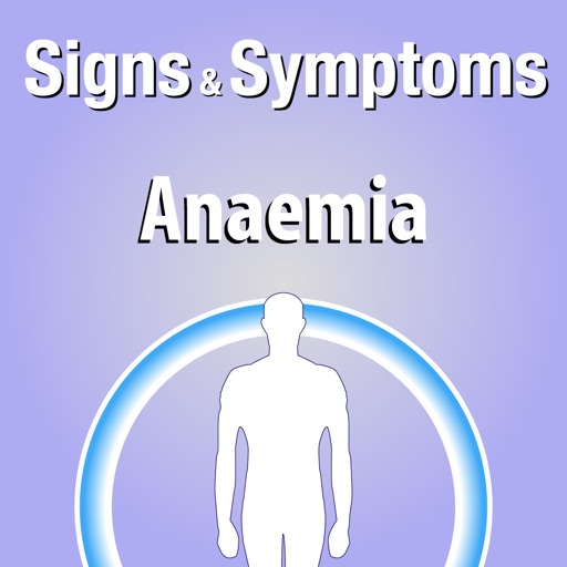 Signs & Symptoms Anaemia by BuiltByDoctors