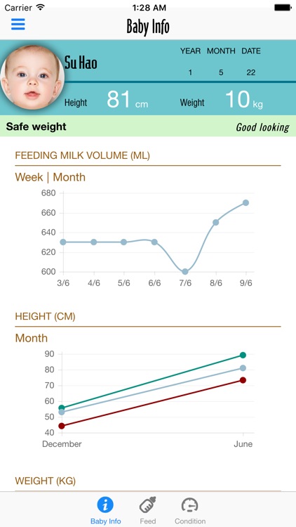 LoveBaby - Baby growth tracker