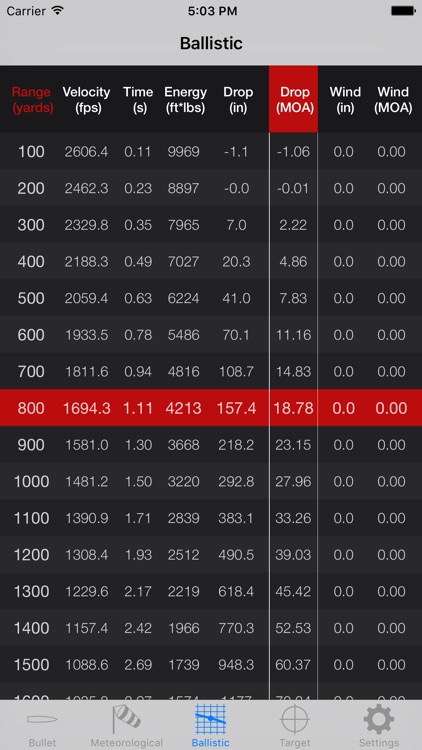 SBC - Ballistic calculator: ballistics trajectory