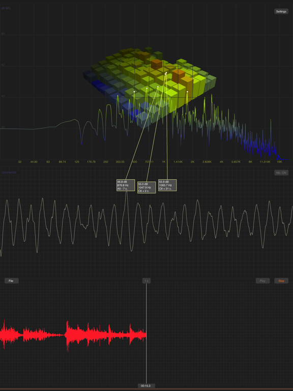 iAnalyzer iAnalyzer