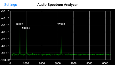 Audio Spectrum Analyzer Screenshot 4