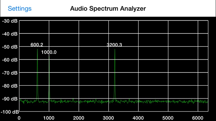 Audio Spectrum Analyzer screenshot-3