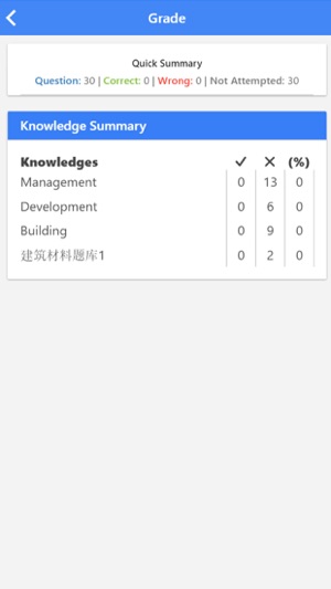 BambooCloud for Parent(圖3)-速報App