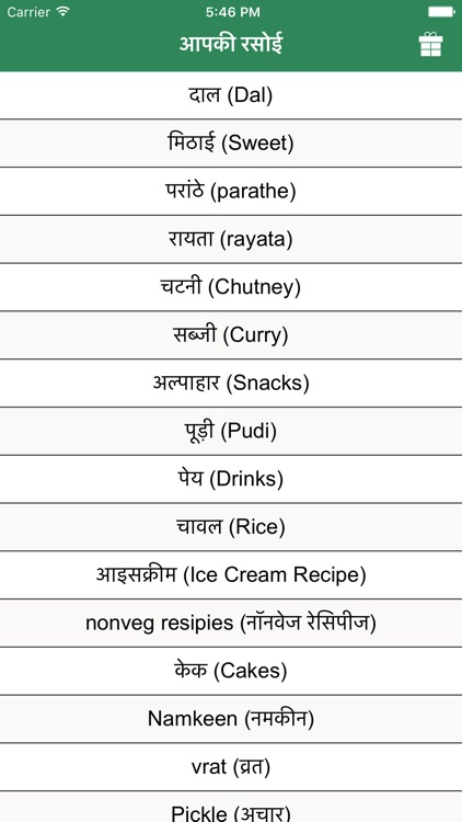 Food Recipes in Hindi