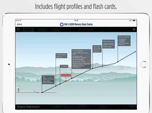 DHC-8 Q200 Memory Items(圖3)-速報App