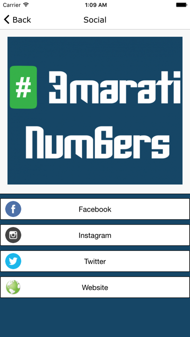 How to cancel & delete Emarati Numbers from iphone & ipad 2