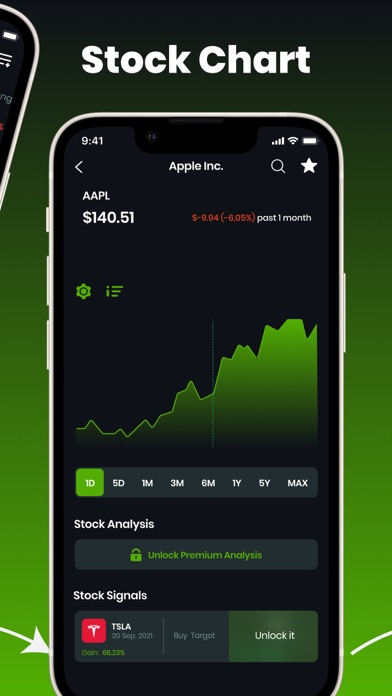 Stock Alert - Trade Signals screenshot 3