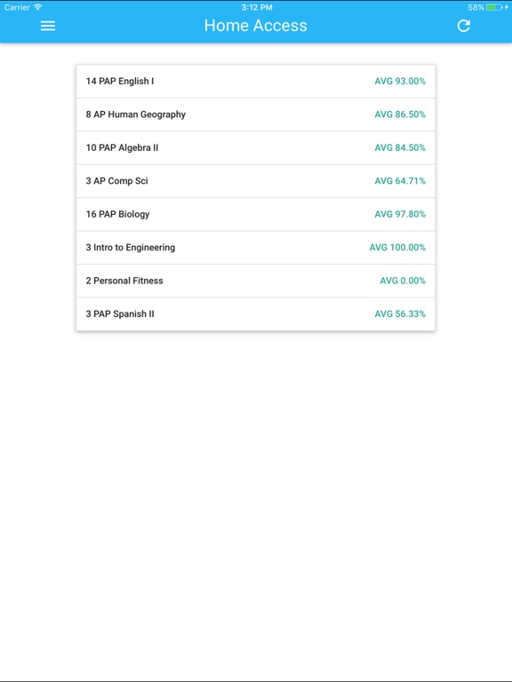 Home Access Center For Rrisd By Arvind Balaji Ios United States Screenshots