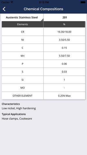 Metal Steel Calculator(圖5)-速報App