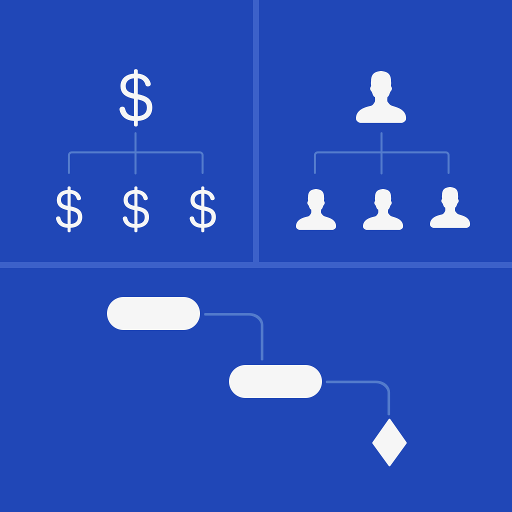 Get Project Management Apps for iPad for iOS, iPhone, iPad Aso Report