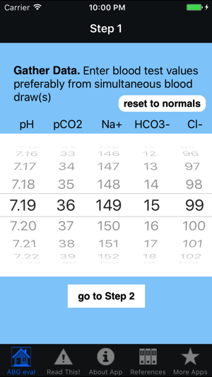 ABG Acid-Base eval