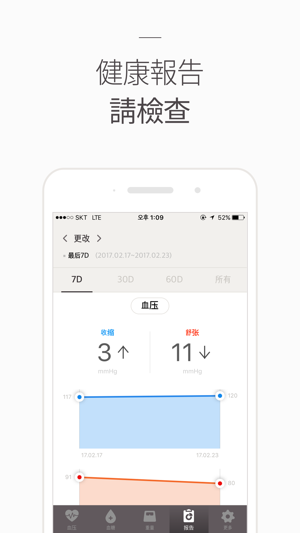 혈압(BP) 다이어리(圖4)-速報App
