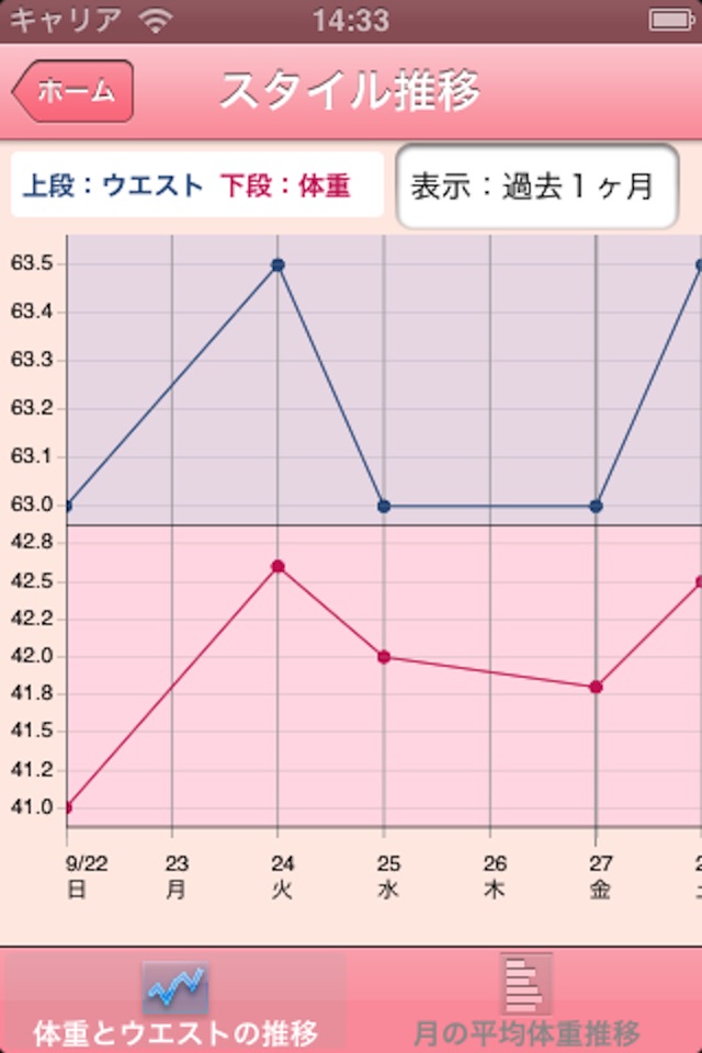 MyStyleNote 女性のための体型診断アプリ screenshot 4