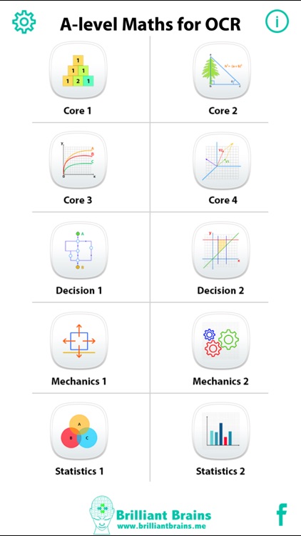 A level Maths Revision OCR