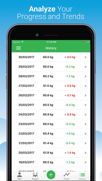 BMI Calculator- Weight Tracker