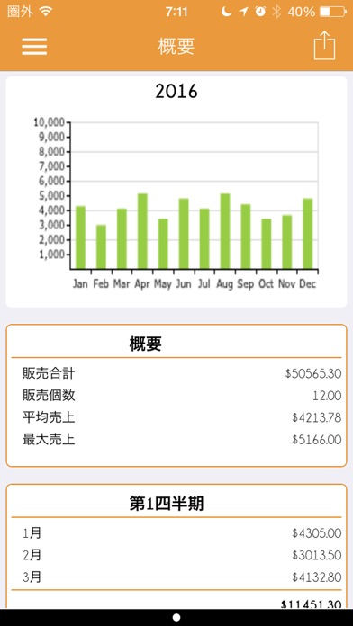 請求書のは簡単のスクリーンショット5 請求書のは簡単のスクリーンショット5