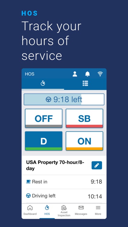 Hours-Of-Service Graph - Geotab Drive  Hours of service, Vehicle  inspection, Driving