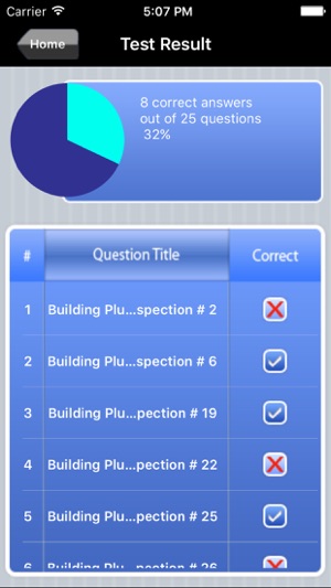 Green Plumbing Exam Prep(圖5)-速報App