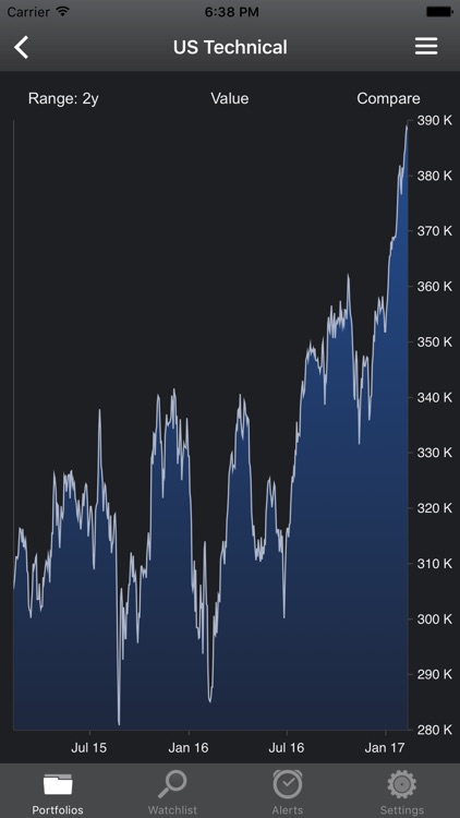 Portfolio Trader - Stock Tracker & Trading Manager