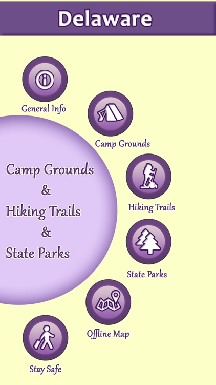 Delaware Campgrounds & Hiking Trails,State Parks