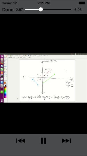 Learning Linear Algebra(圖3)-速報App