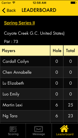 Golf Live Scoring(圖3)-速報App