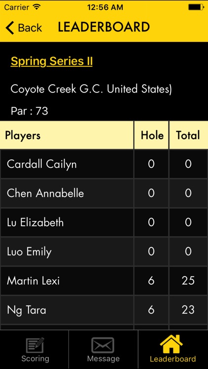 Golf Live Scoring