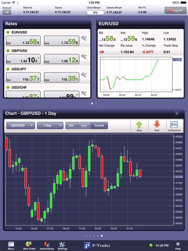 P-Trader for iPad(圖2)-速報App