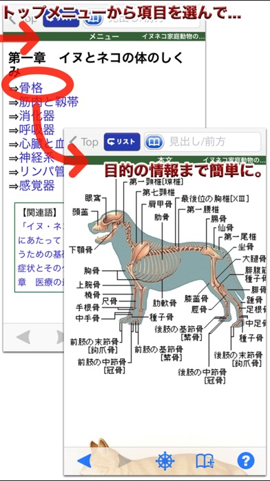 イヌ・ネコ家庭動物の医学大百科【ピエ・ブックス】 screenshot1